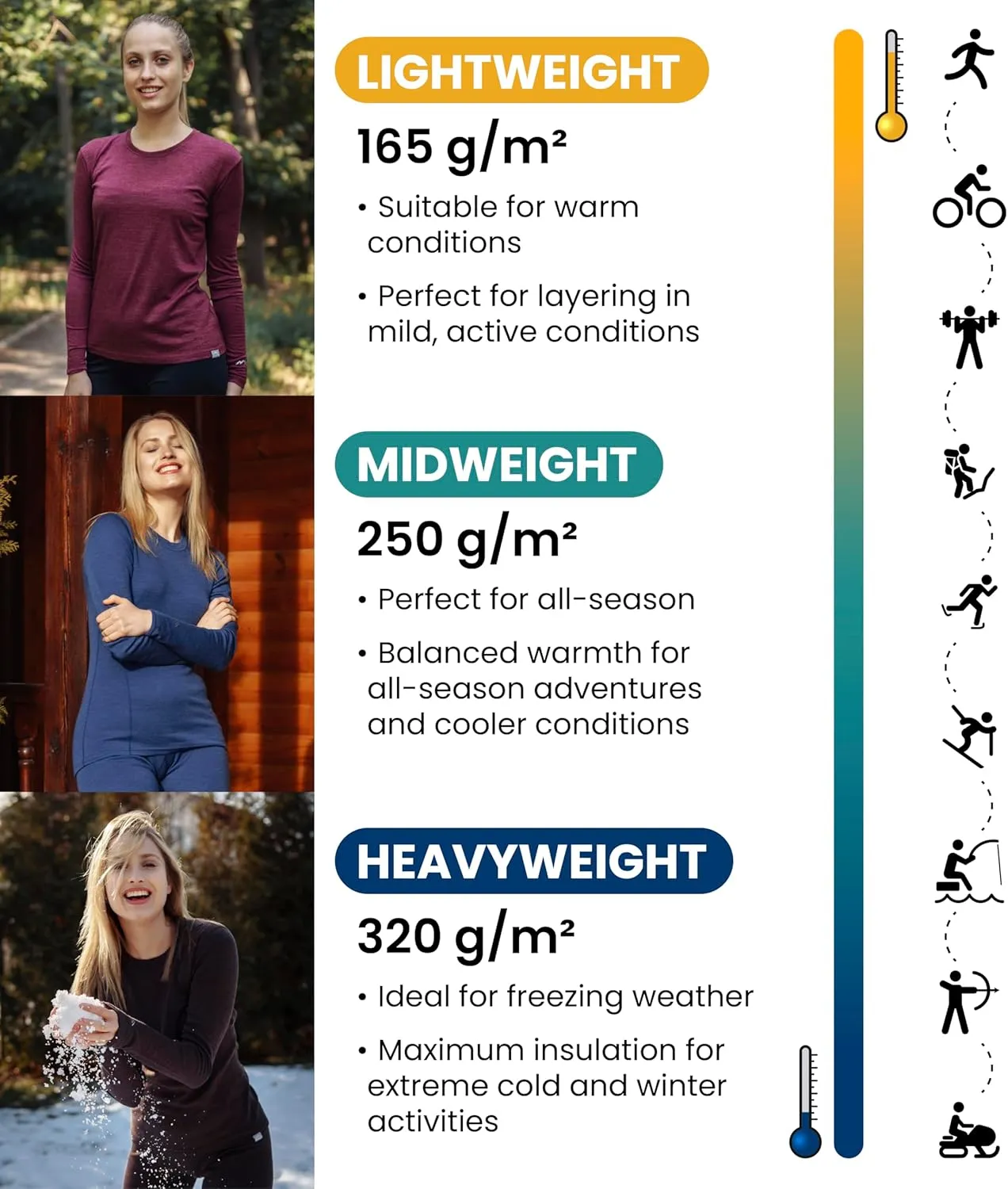 Merino.tech Merino Wool Base Layer Women - 100% Merino Wool Heavyweight, Midweight, Lite Long Sleeve Thermal Shirt and Socks